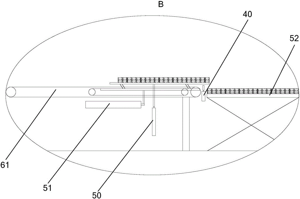 Automatic banding mechanism