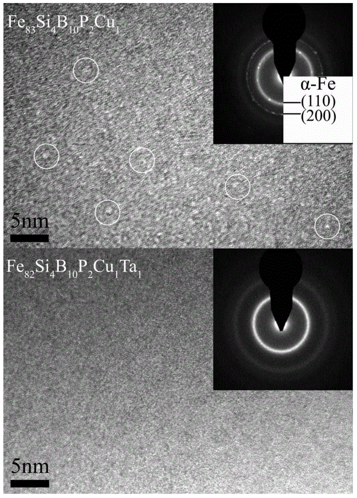 Iron-based nanocrystalline magnetically soft alloy and preparation method thereof