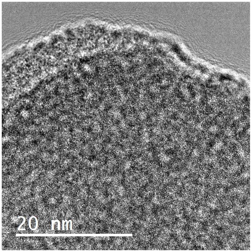 A control method for the density of amorphous alloy