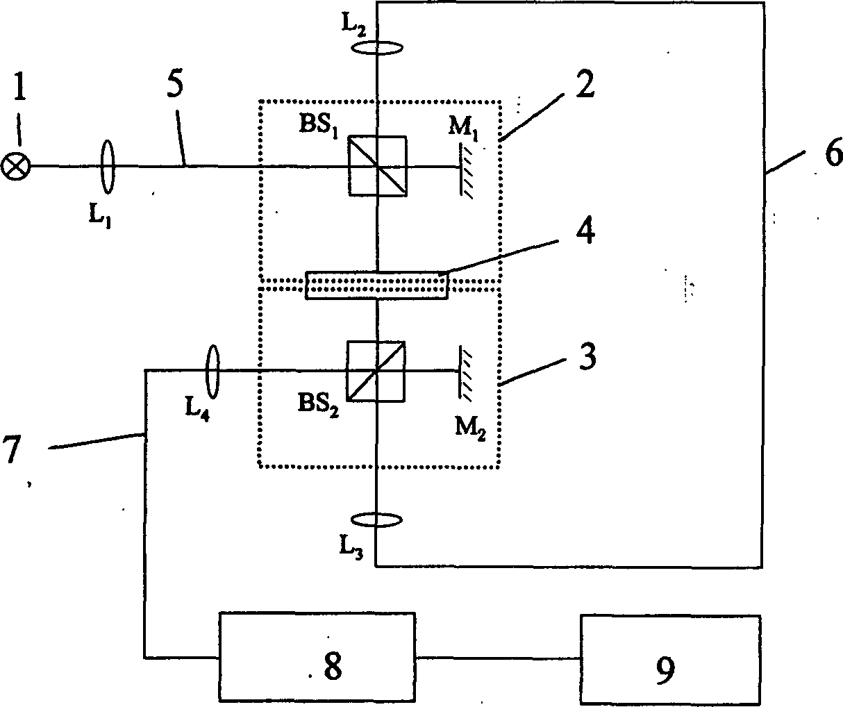 Measuring method and measurer for thickness of metallic thin strip