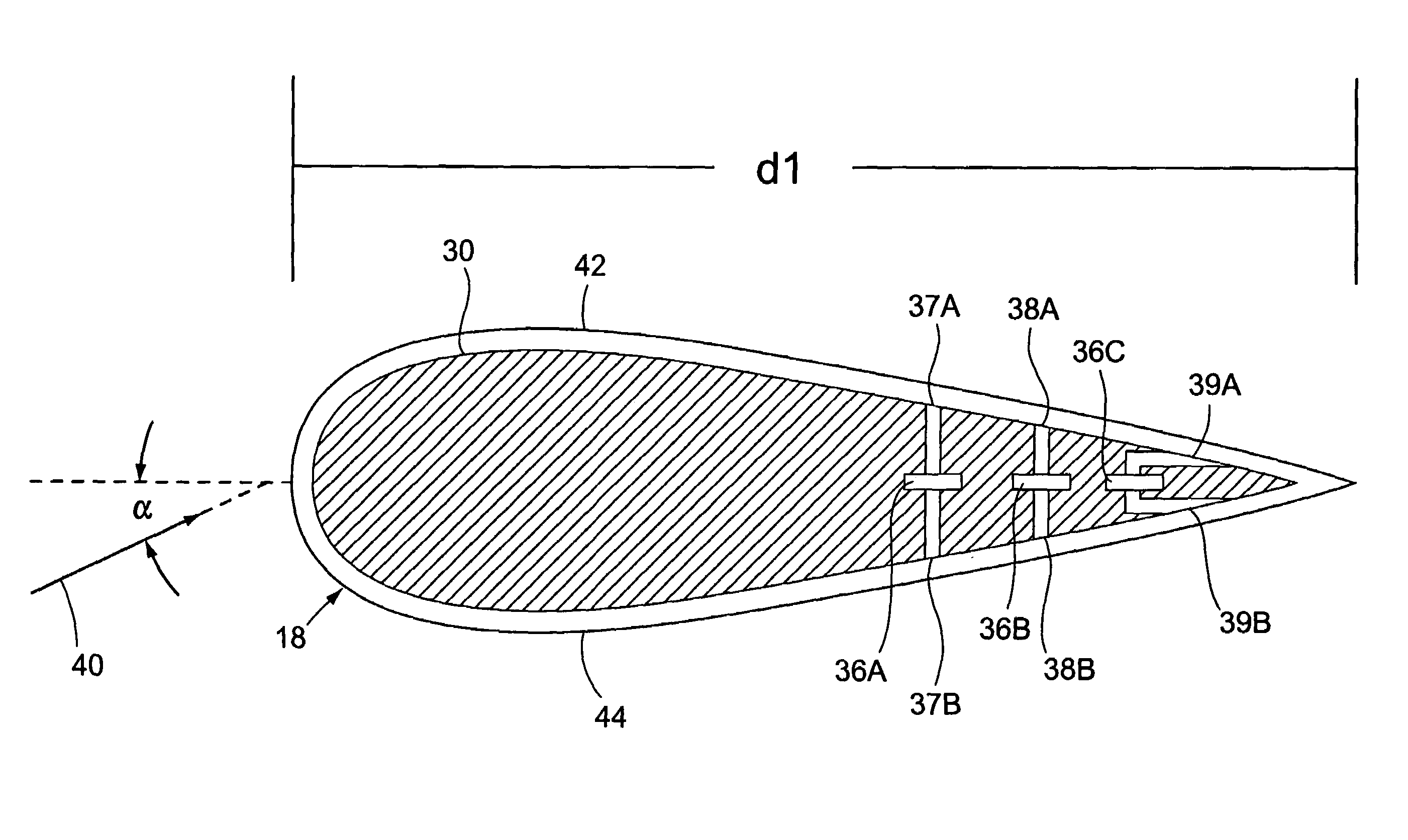 Vernier active flow control effector