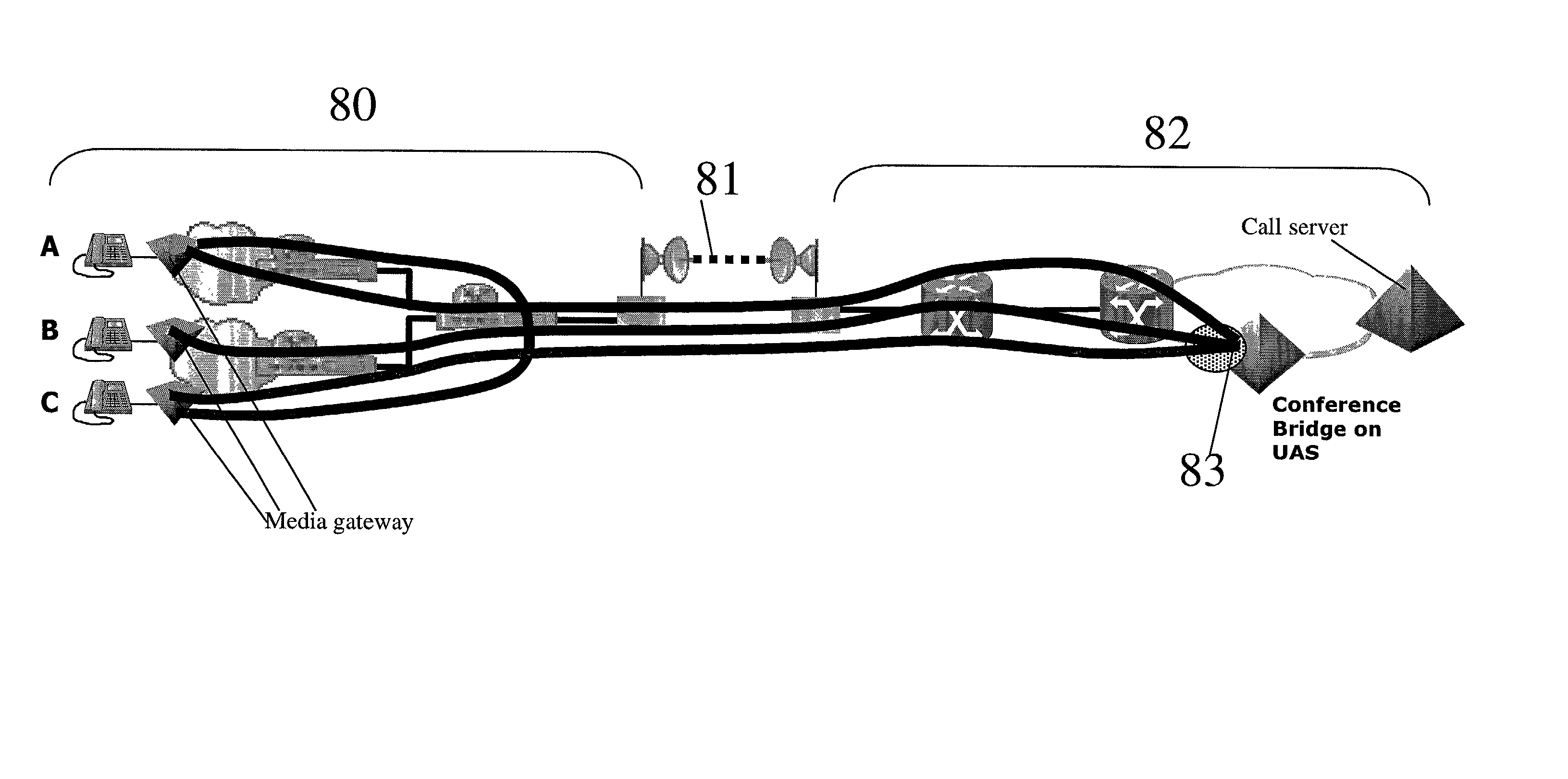 Admissions control in a connectionless communications network