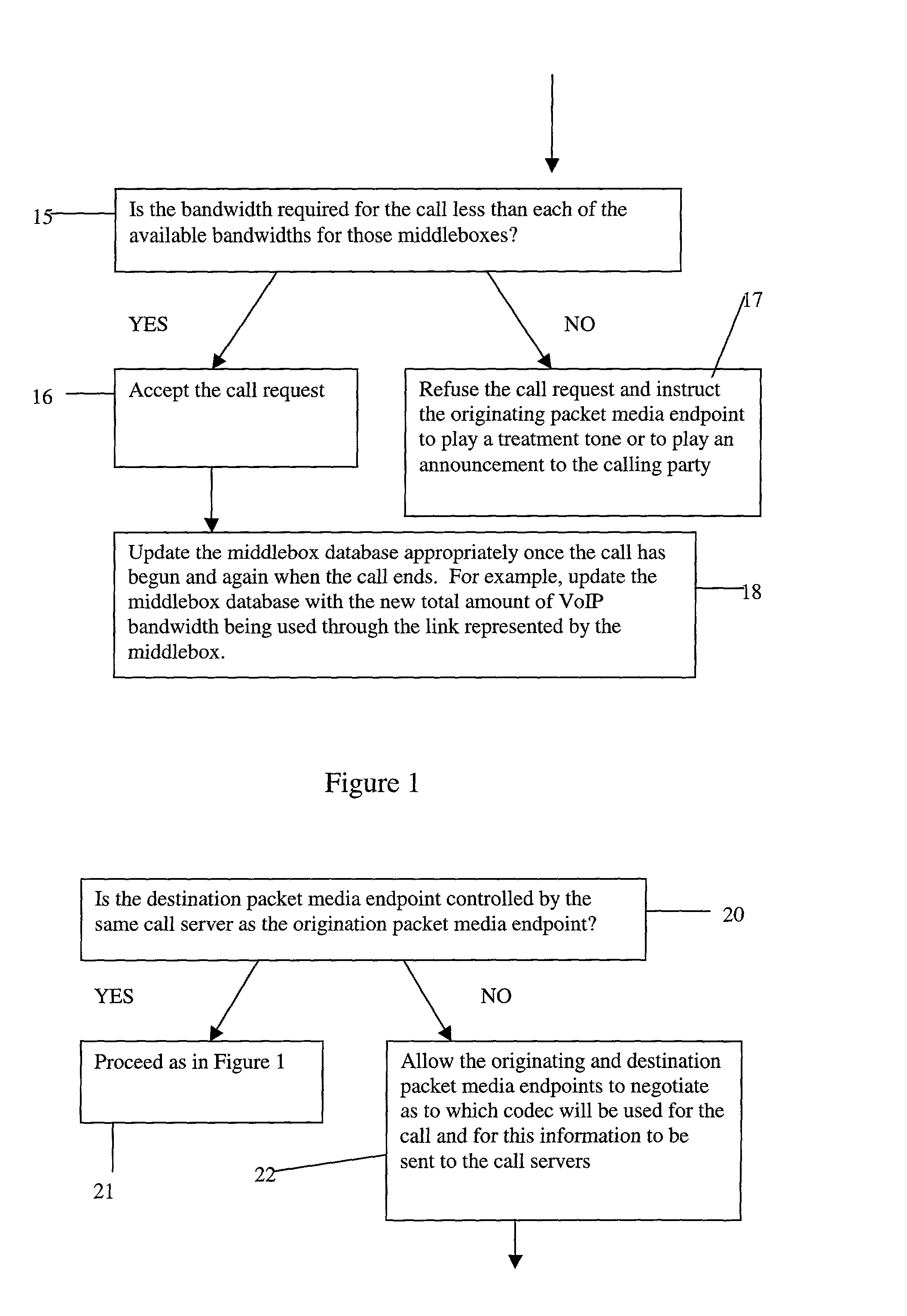 Admissions control in a connectionless communications network