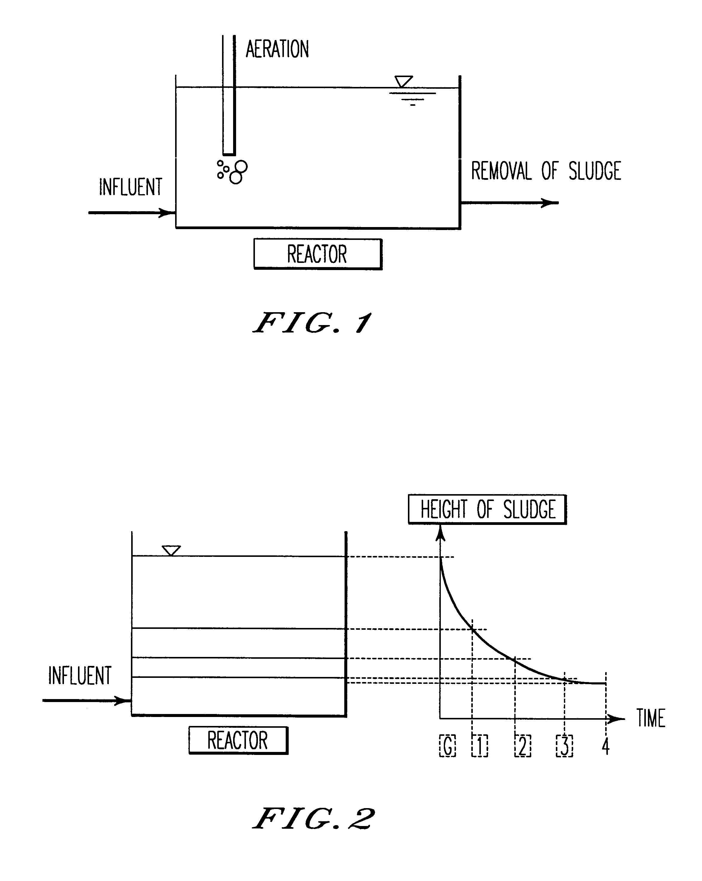 Process for wastewater treatment using intermittently decanted extended aeration process