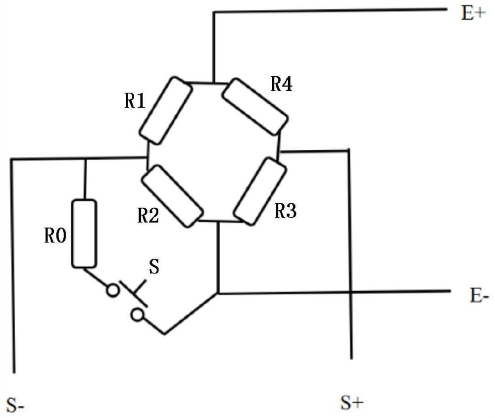 Calibration method for force sensor