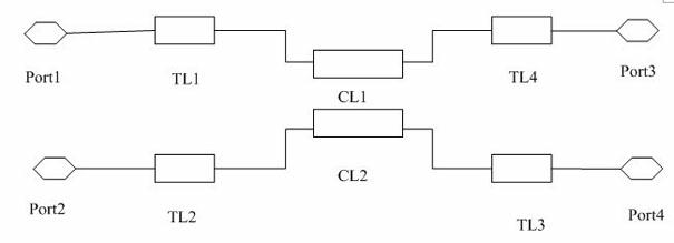 Ultra-wideband multi-octave micro directional coupler