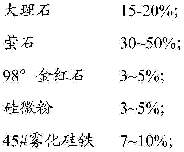 Low hydrogen type super-critical ferrite heat resistant steel electrode