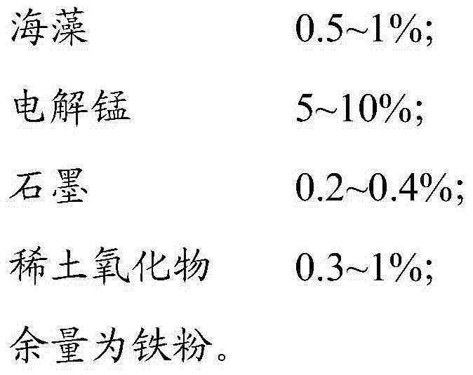 Low hydrogen type super-critical ferrite heat resistant steel electrode