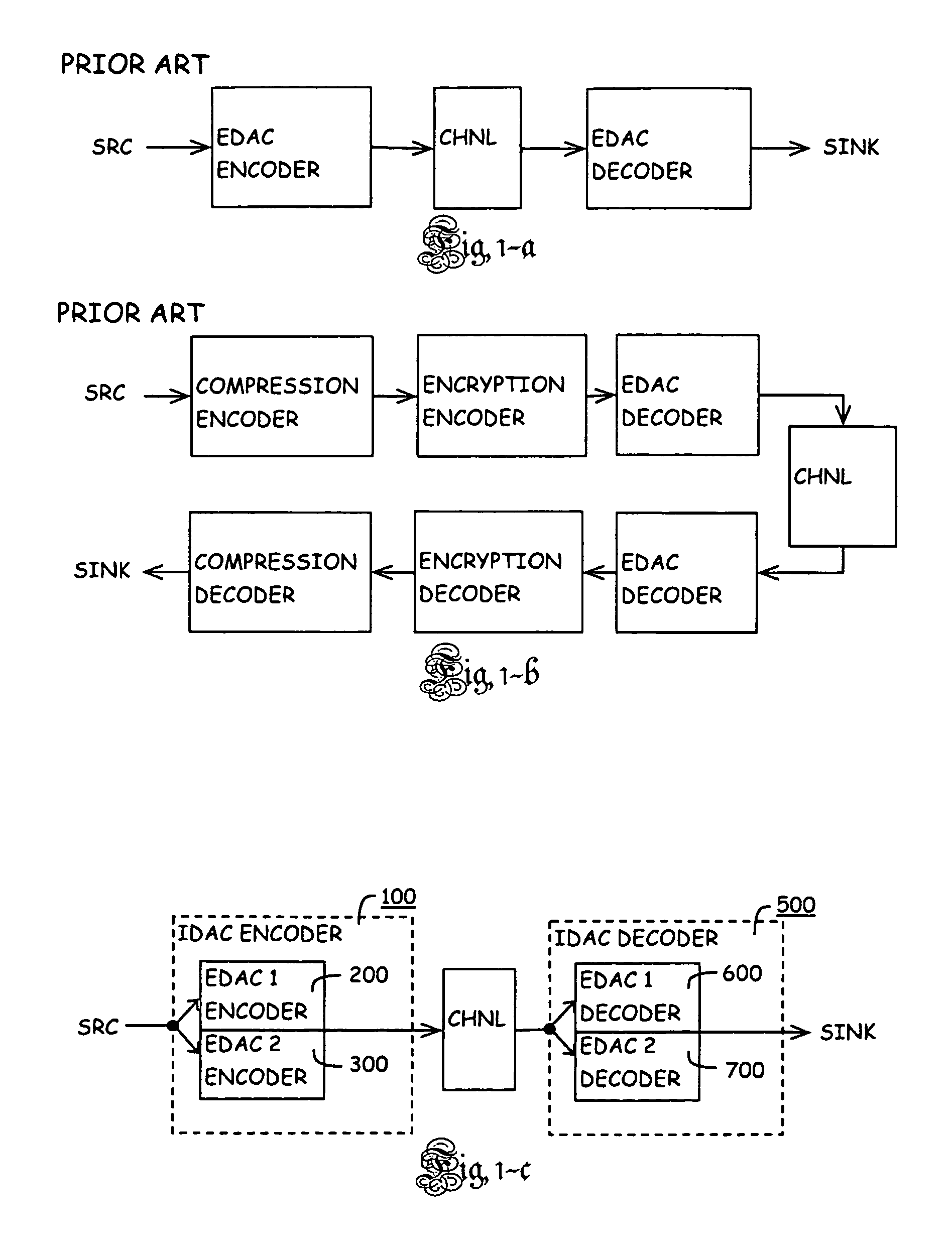 Method of identifying and protecting the integrity of a set of source data