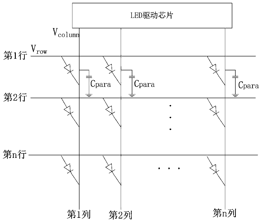 LED display screen compensation circuit and method thereof