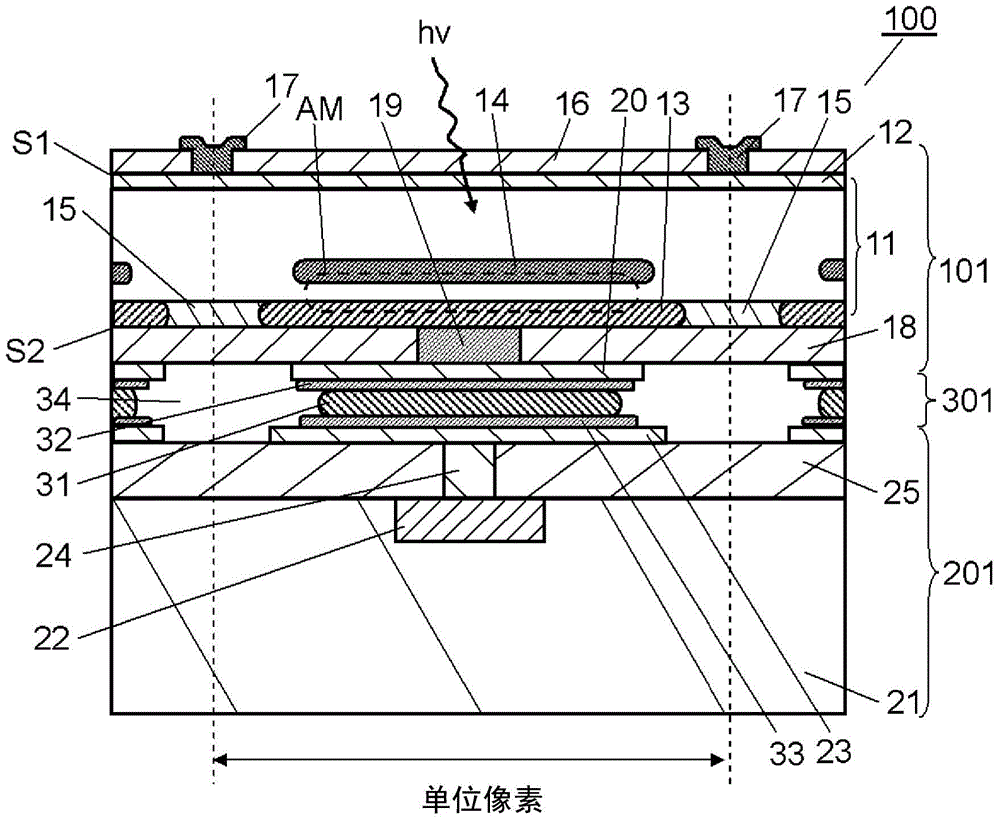 Semiconductor optical detector