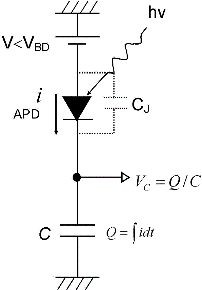 Semiconductor optical detector