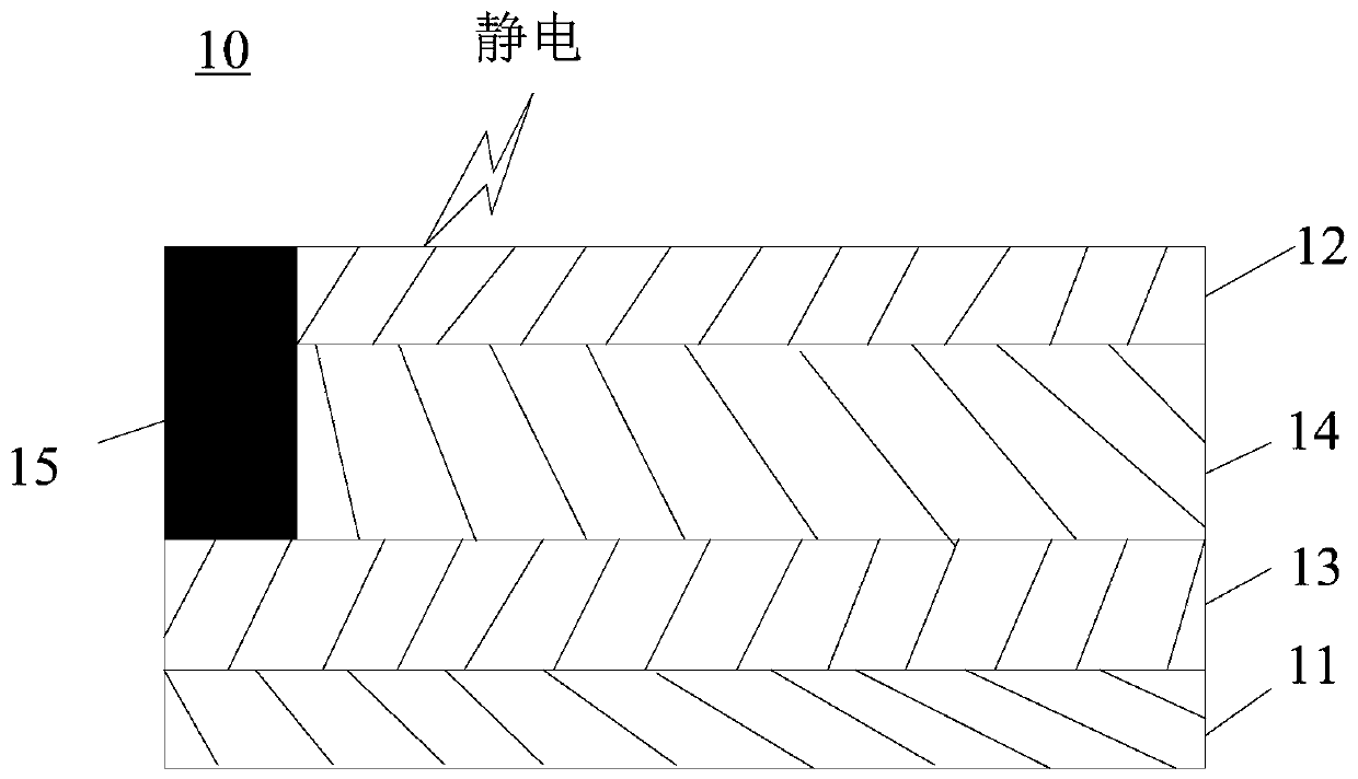 Anti-static adhesive, preparation method thereof and liquid crystal display device