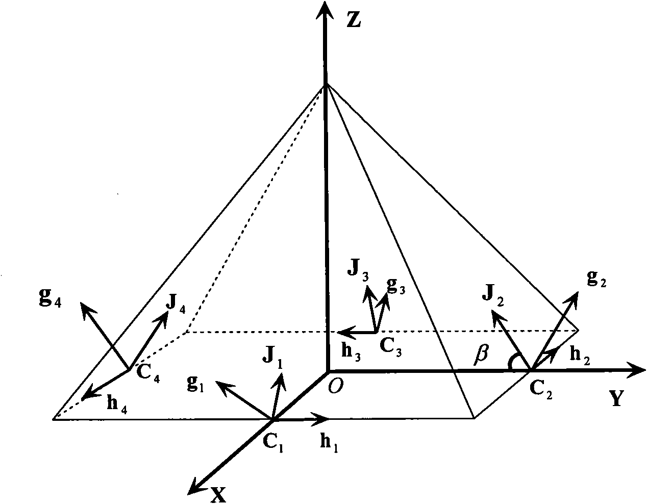 Single frame control moment gyro control method based on moment output capability optimization