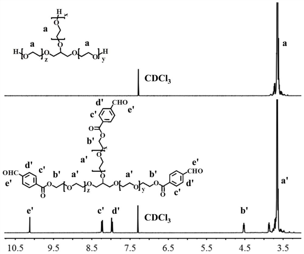 Injectable high-strength thermosensitive modified chitin-based hydrogel and its preparation method and application