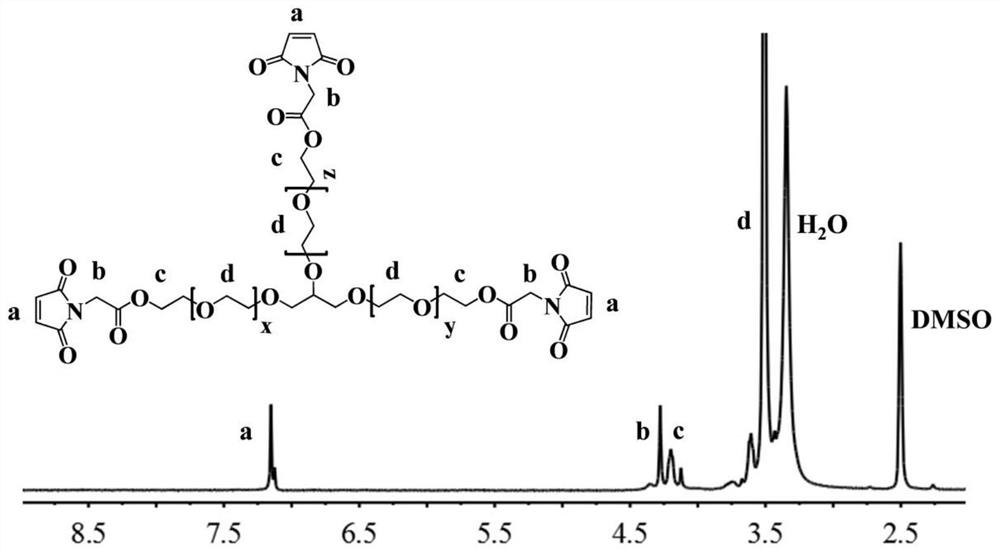 Injectable high-strength thermosensitive modified chitin-based hydrogel and its preparation method and application