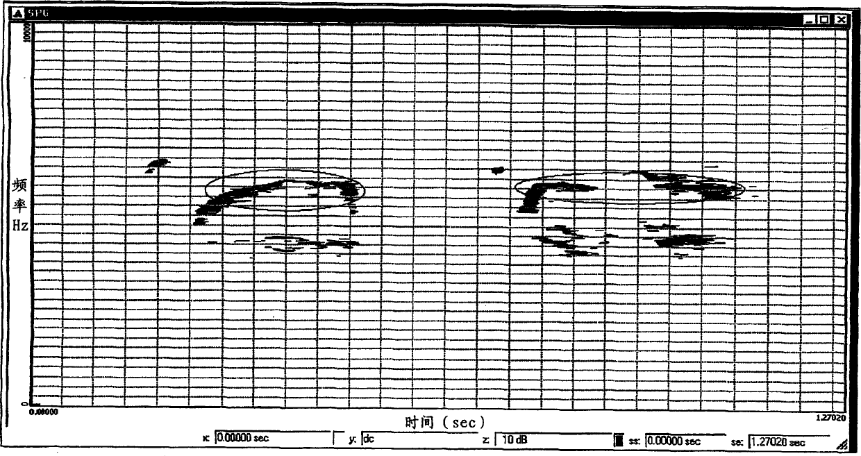 Device and method for judging dog's feeling from cry vocal character analysis