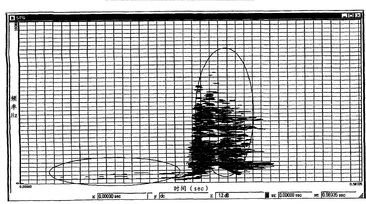 Device and method for judging dog's feeling from cry vocal character analysis