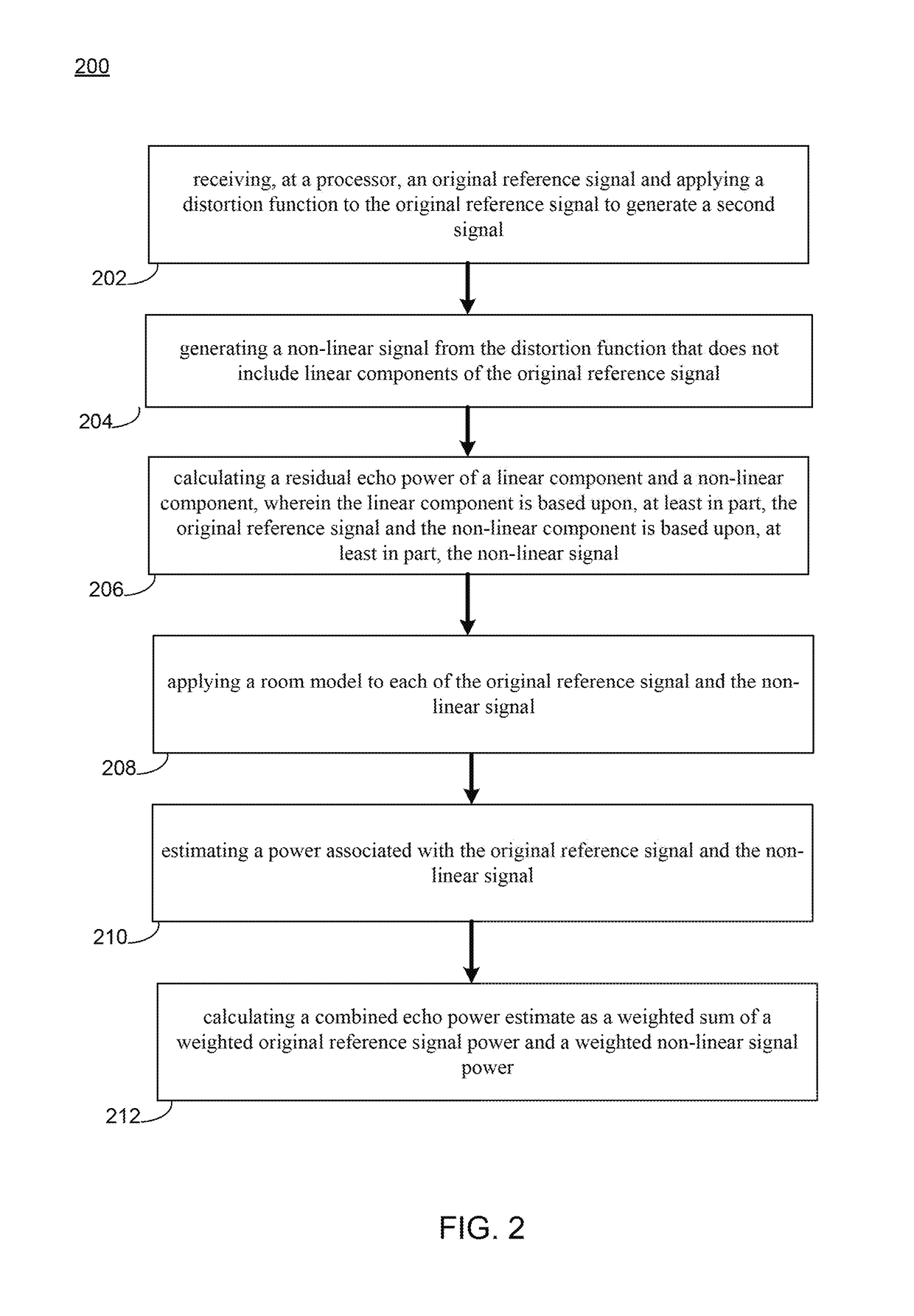 System and method for suppression of non-linear acoustic echoes