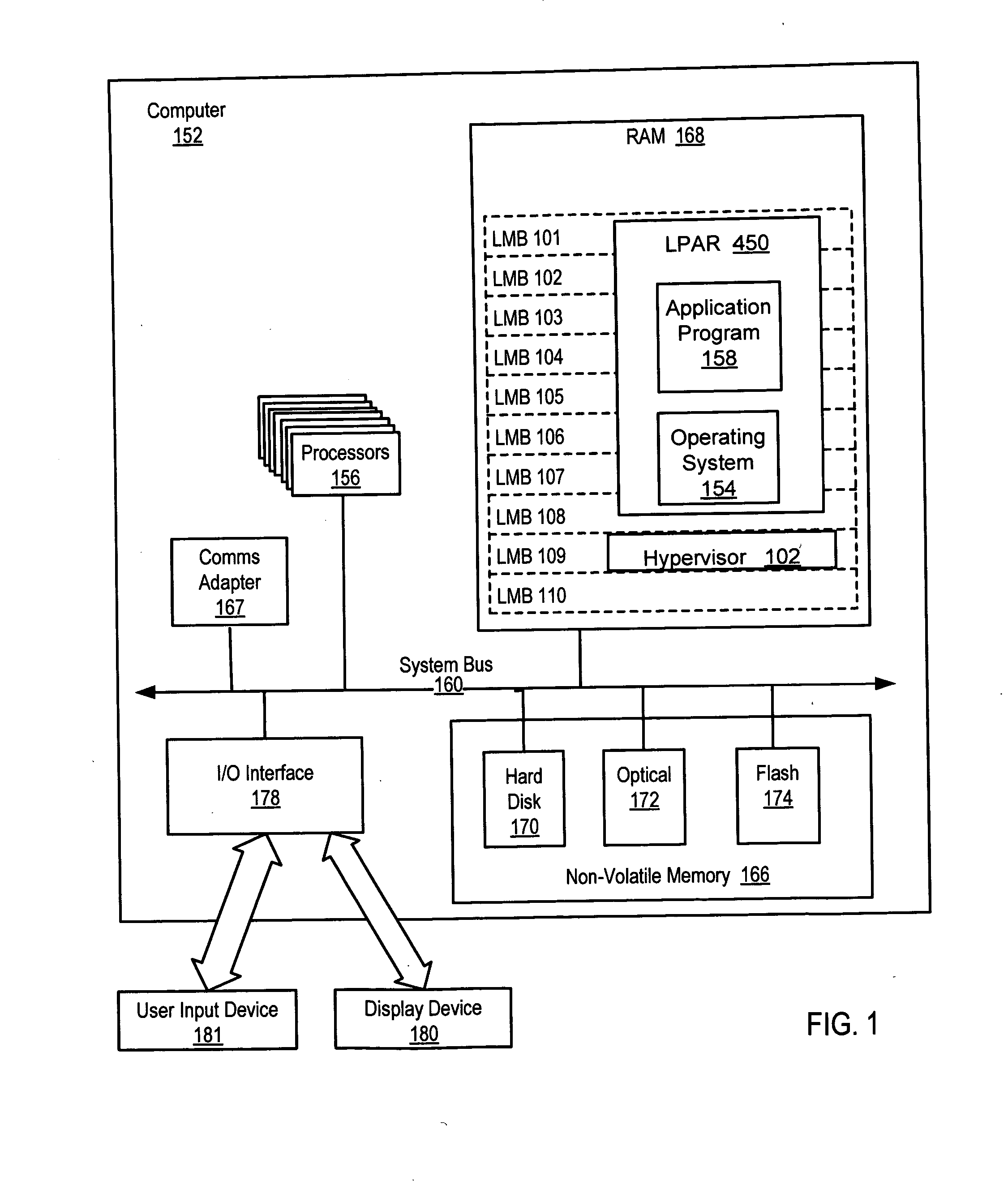 Managing computer memory in a computing environment with dynamic logical partitioning