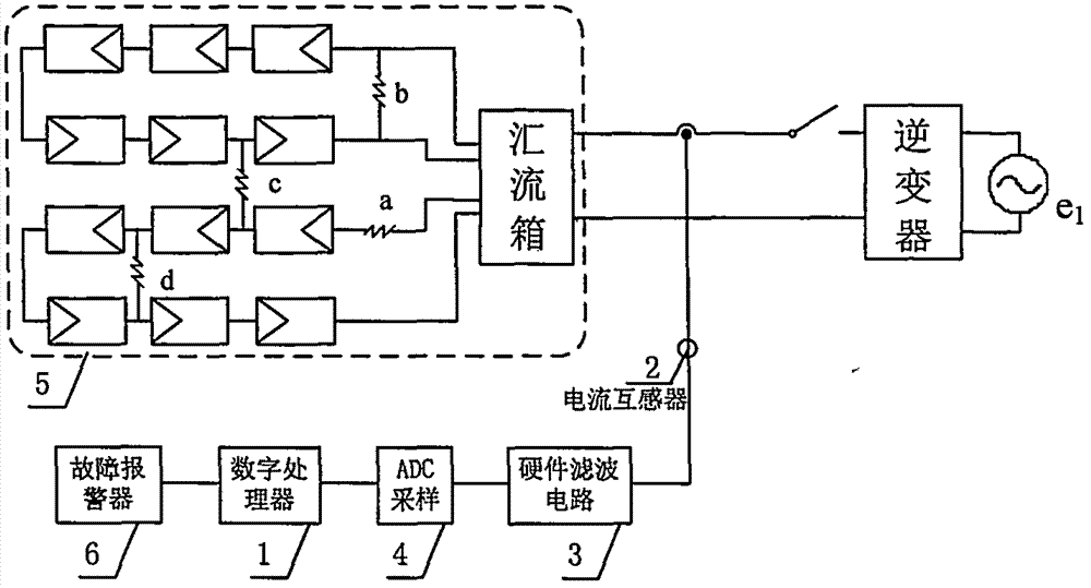 Photovoltaic system direct current side arc fault detection apparatus and detection method