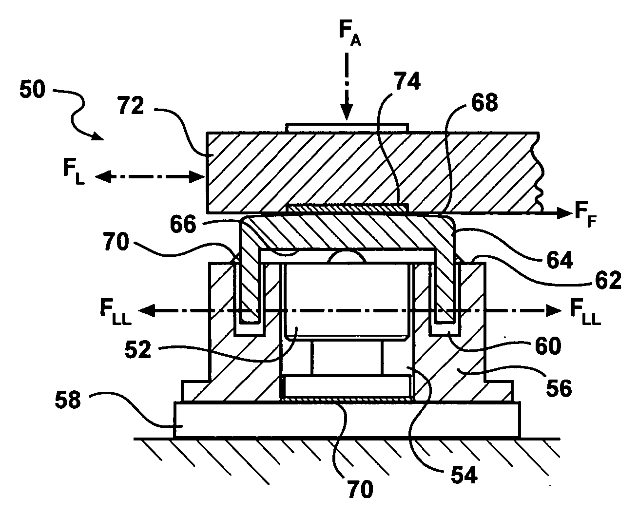 Load cell system