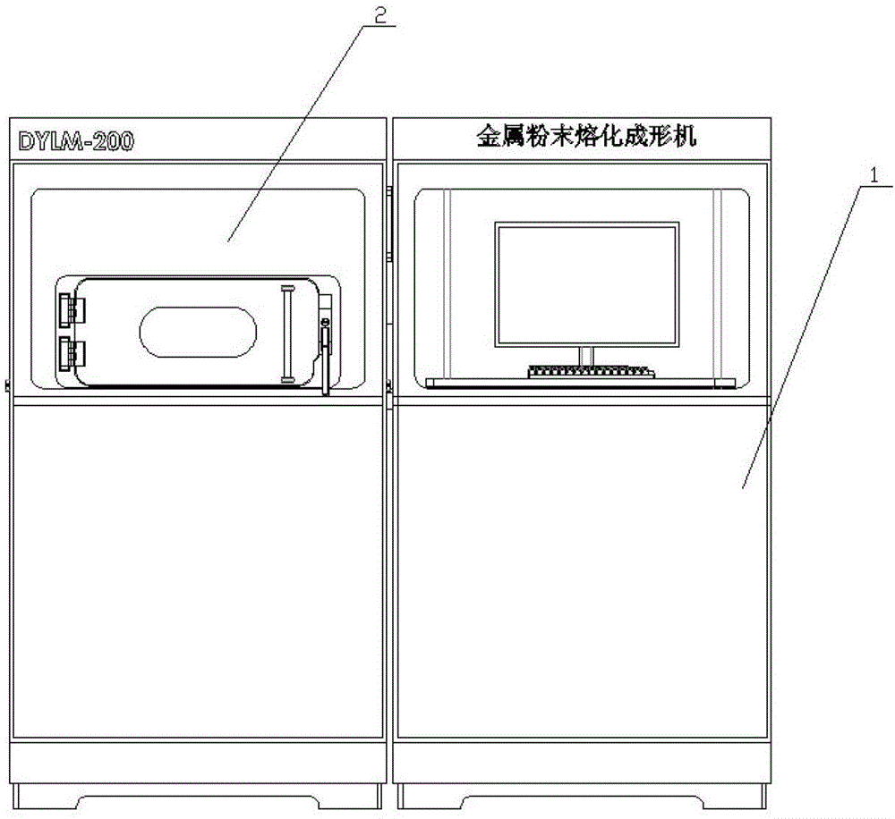 Novel metal powder melting and quick forming machine