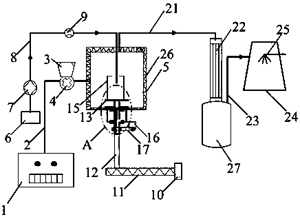 Semi-continuous automatic microwave denitrification device