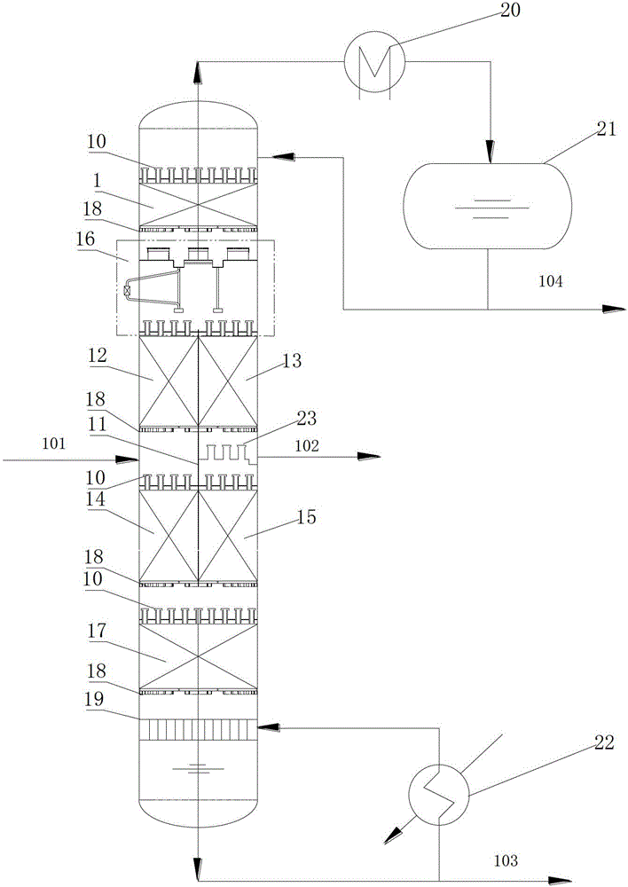 A kind of separator rectification method and device thereof regulated by liquid flow rate