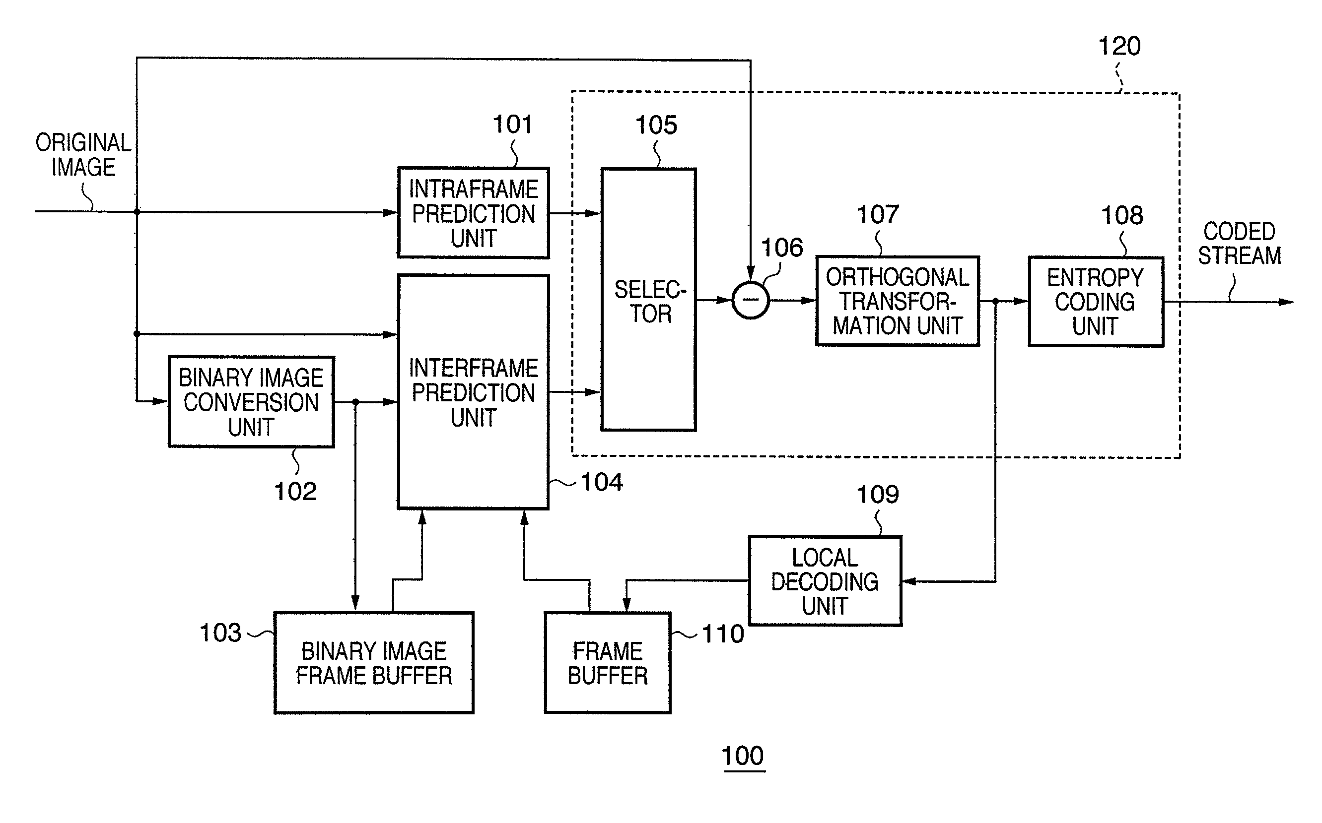 Image coding apparatus and image coding method