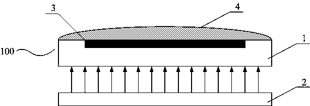 Film preparation device, preparation method, and flip-chip LED chip preparation method