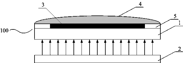 Film preparation device, preparation method, and flip-chip LED chip preparation method