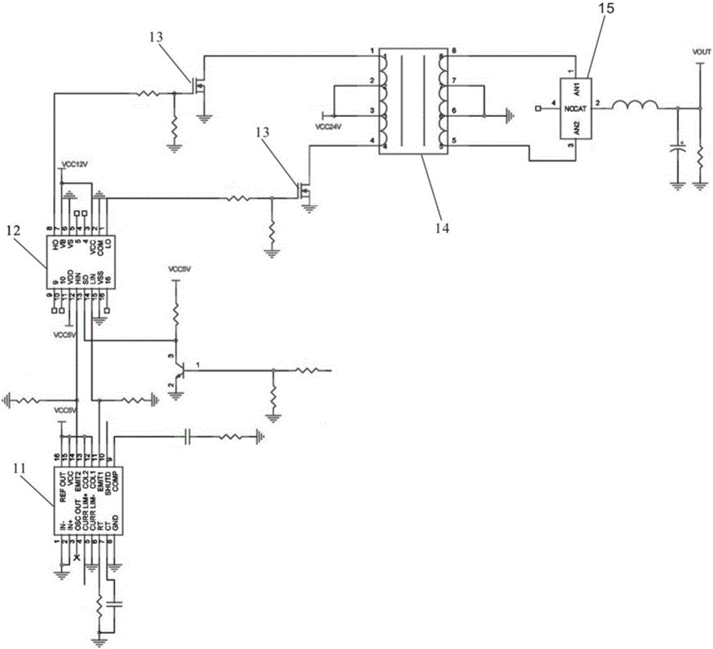 Radiofrequency ablation equipment