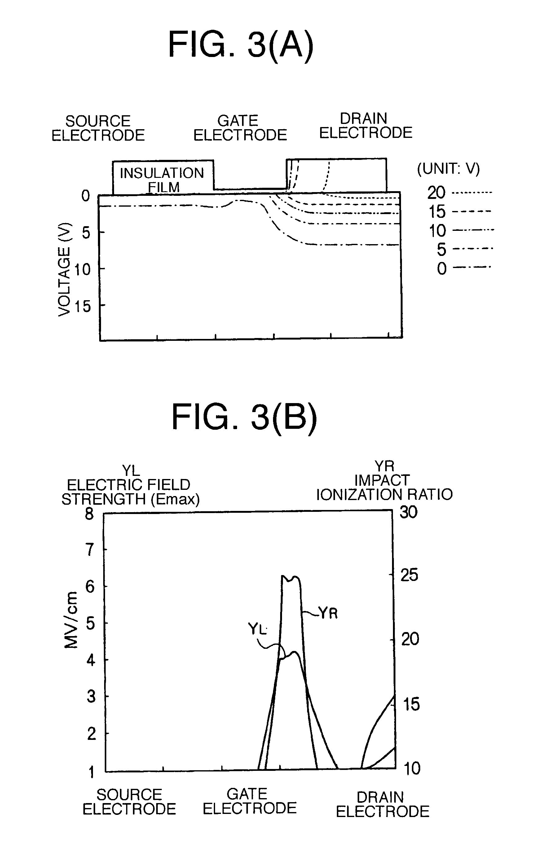 High-voltage MOS transistor