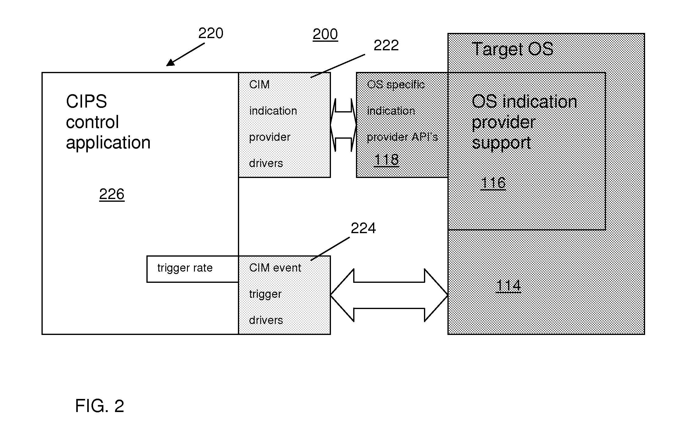 Generalized WBEM/CIM indication provider simulation engine