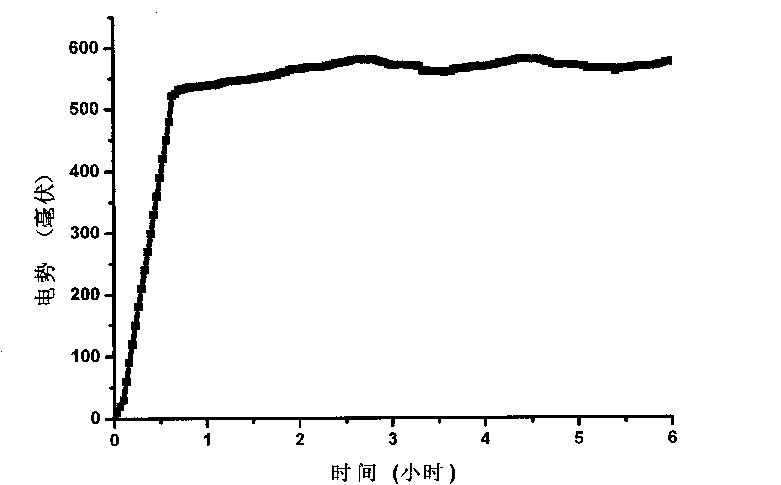 Heat energy power generation battery