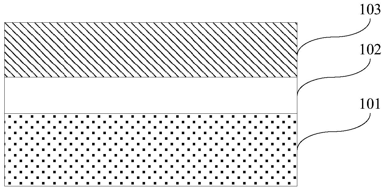 Gallium nitride based light emitting diode epitaxial wafer and manufacturing method thereof