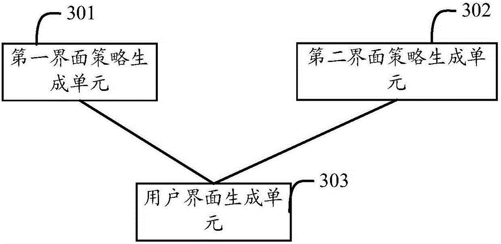 Method and system for generating user interface, and server