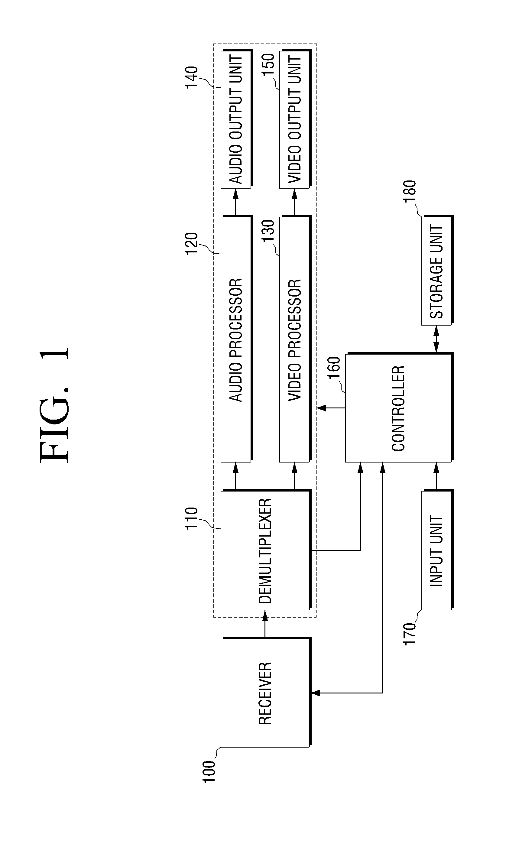 Display apparatus and backlight unit