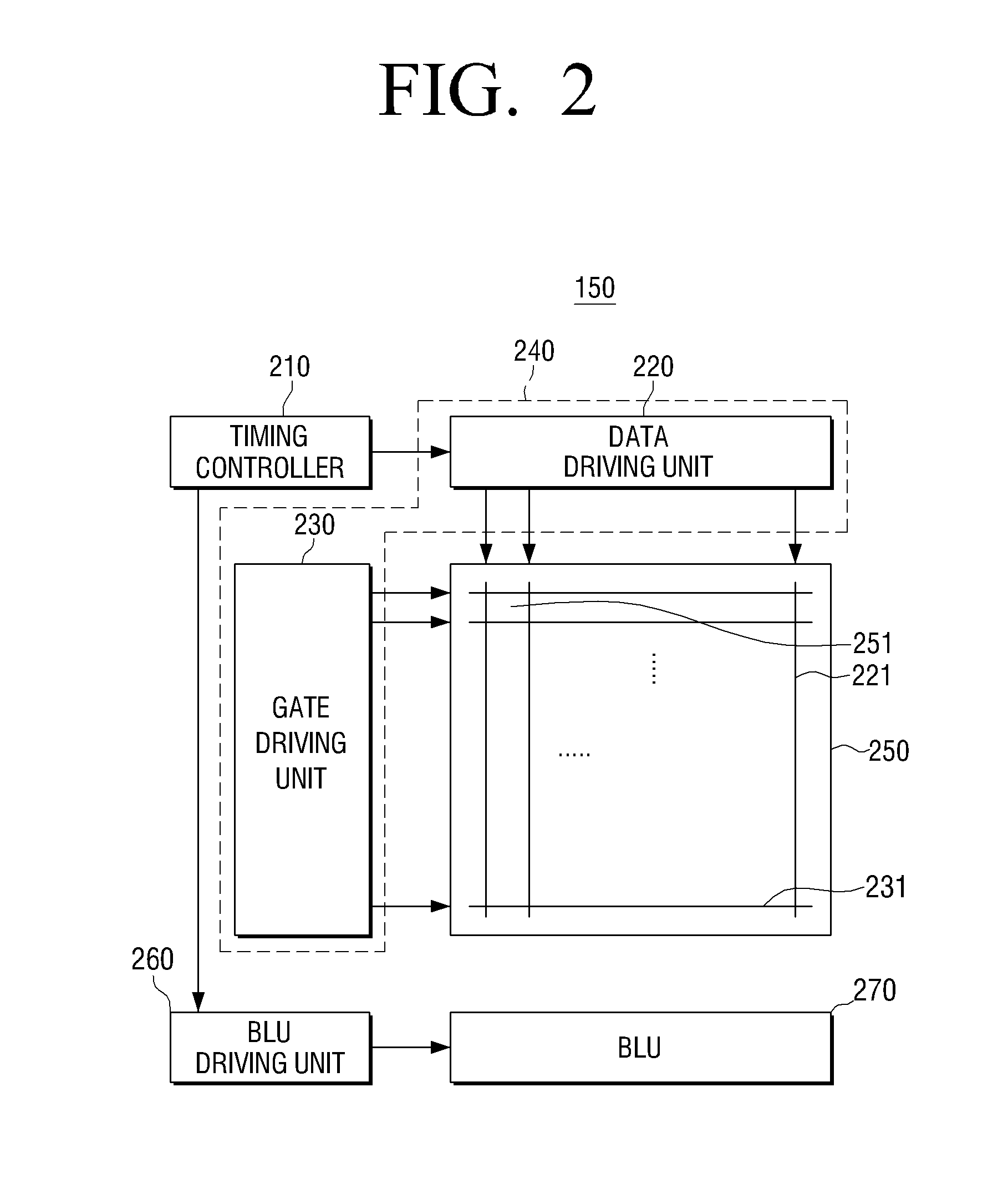 Display apparatus and backlight unit