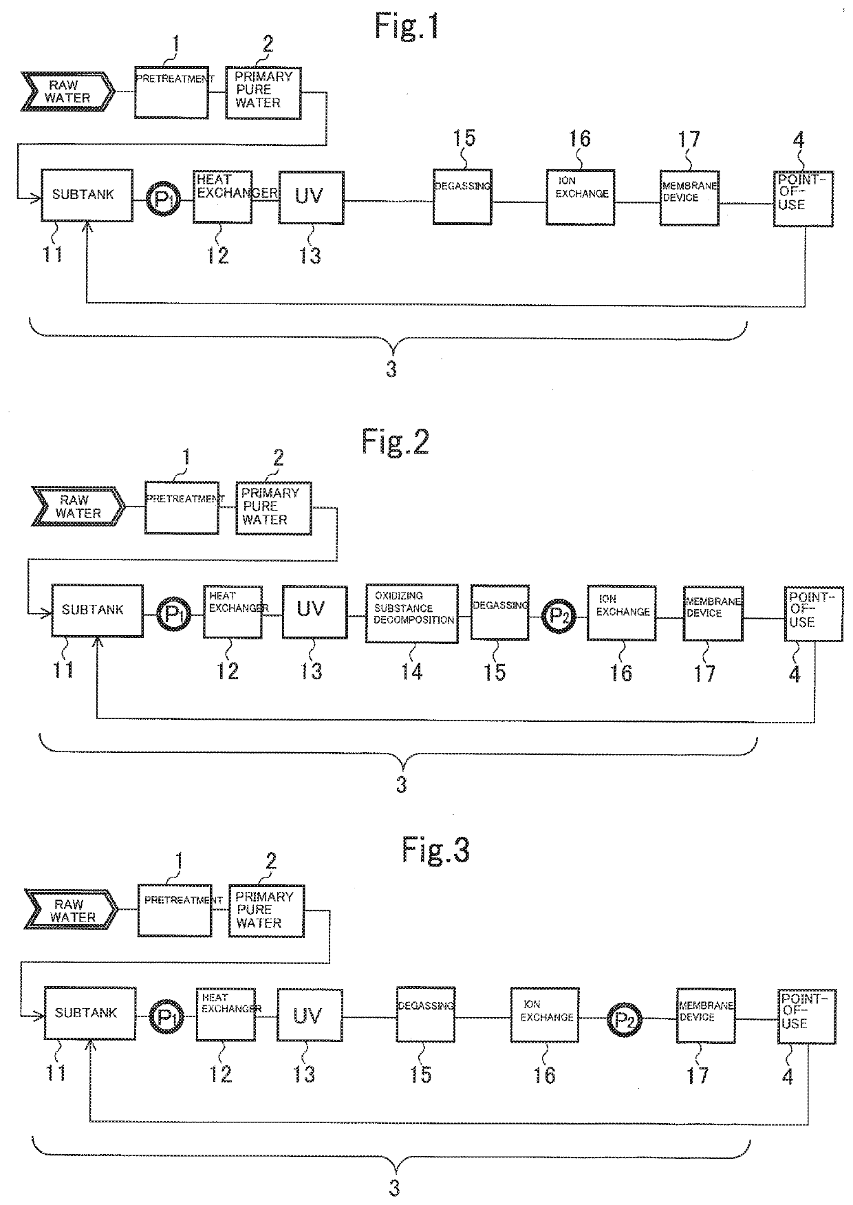 Ultrapure-water production system