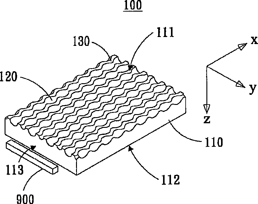 Light guide board