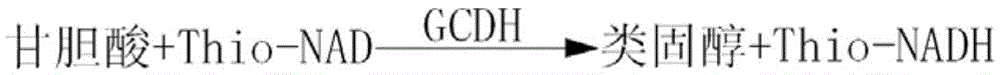 Determination reagent for glycocholic acid and preparation method of determination reagent