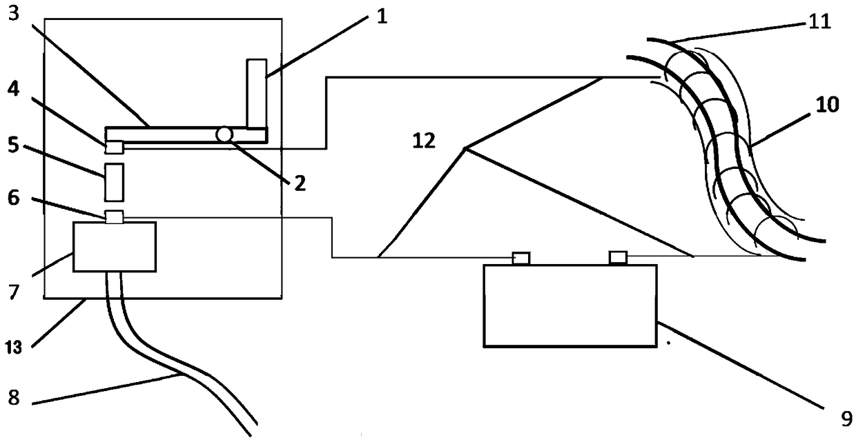 Device for preventing icing blockage of ventilation pipeline and automobile engine