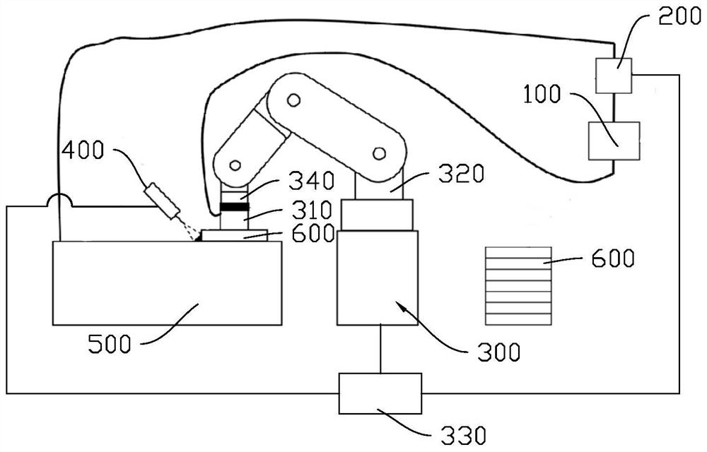 Positioning method, positioning device, terminal and storage medium