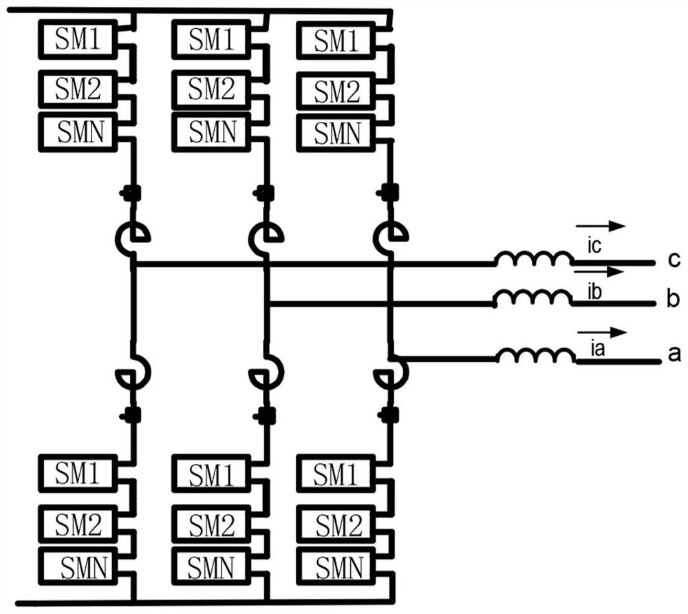 Semi-direct drive DC wind turbine and its control method and equipment