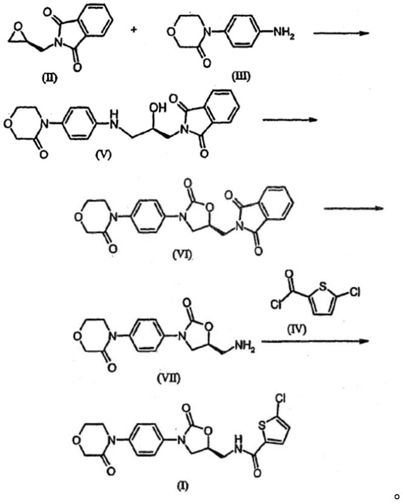 A kind of preparation method of rivaroxaban intermediate