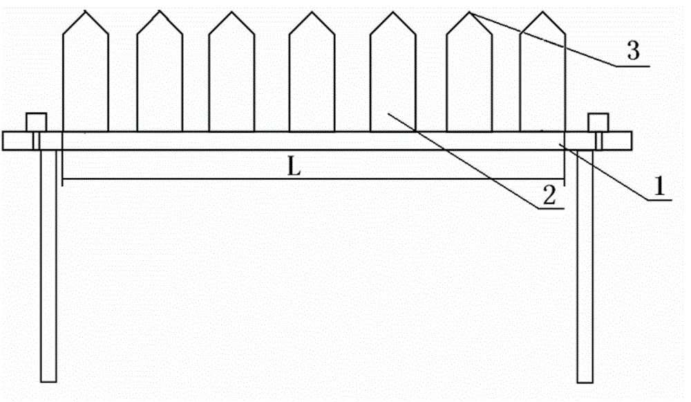 Piece bundle combination machine