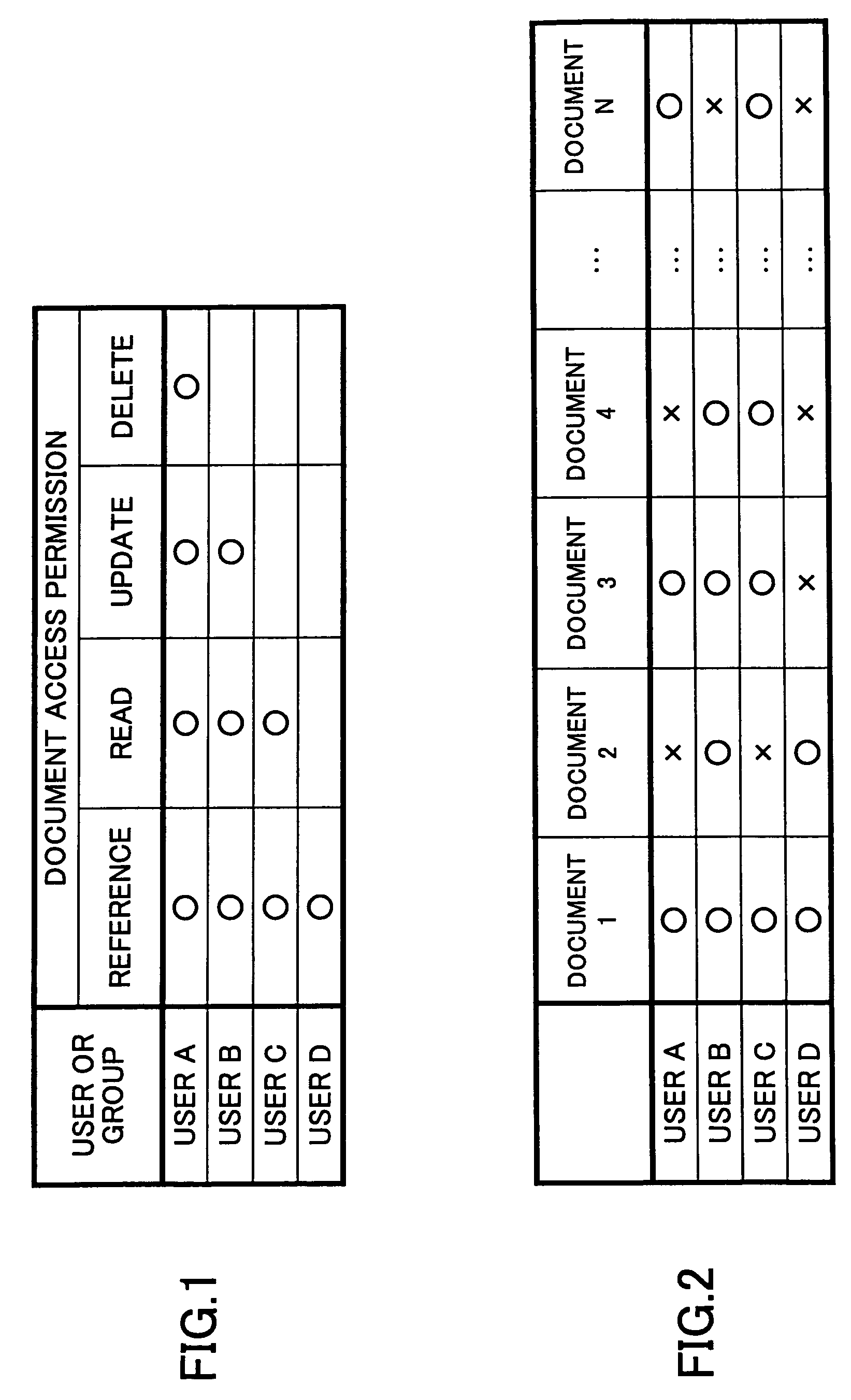 Information processing apparatus, information processing method, computer-readable medium having information processing program embodied therein, and resource management apparatus