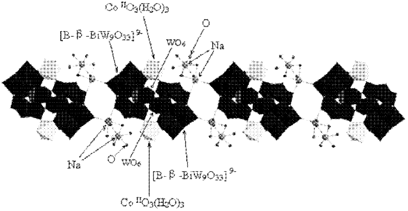 Co-containing sandwich heteropolyacid as well as synthesis method and application thereof